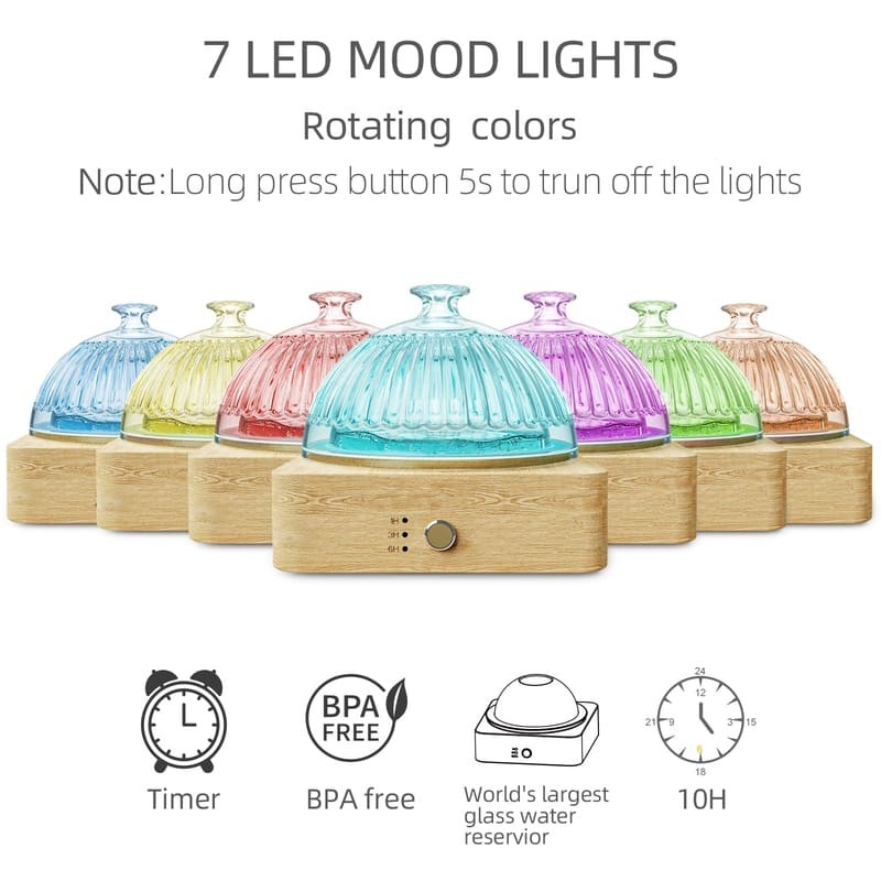 200 ML Aroma-Diffusoren mit farbenfrohen Led-Lampen