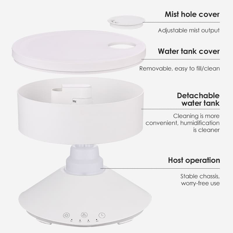 Nebel Aroma Diffuser Fernbedienung Luftbefeuchter mit 7-Farben-LED-Licht