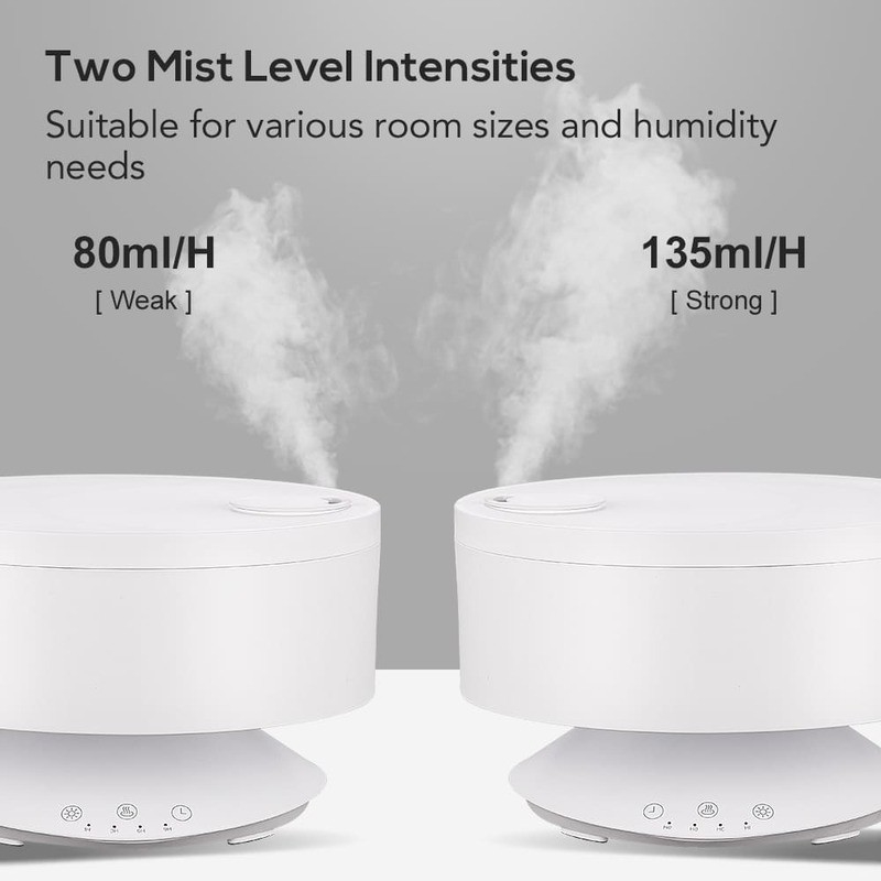 1.6L-Haus-Portable Cool Mist Luftbefeuchter mit Nachtlicht Aroma ätherisches Öl Aroma Diffuser