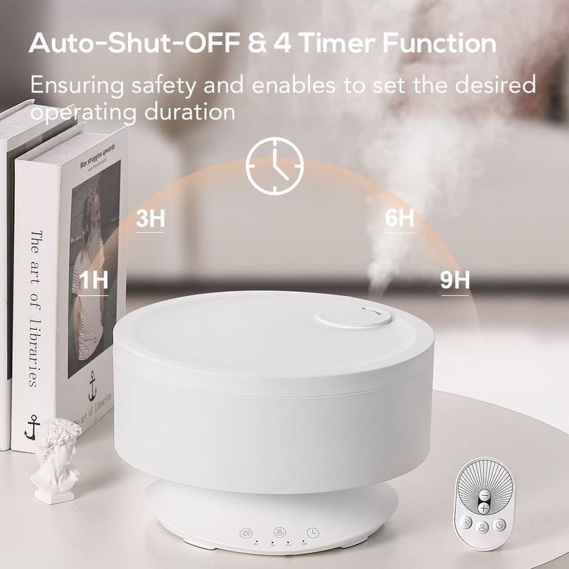 1.6L-Haus-Portable Cool Mist Luftbefeuchter mit Nachtlicht Aroma ätherisches Öl Aroma Diffuser