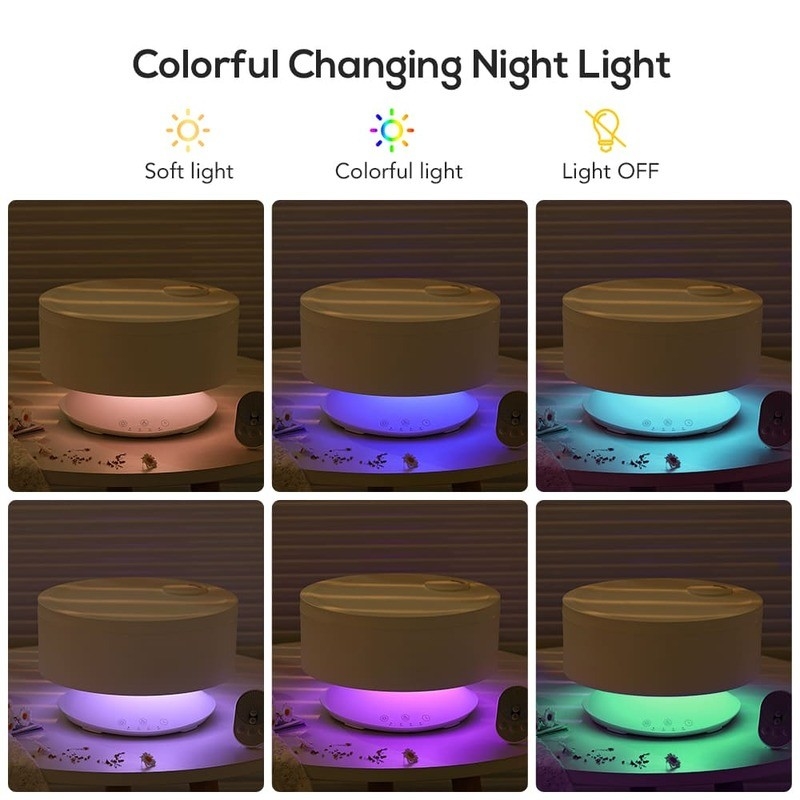 1.6L-Haus-Portable Cool Mist Luftbefeuchter mit Nachtlicht Aroma ätherisches Öl Aroma Diffuser